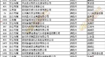 香港好免费资料大全