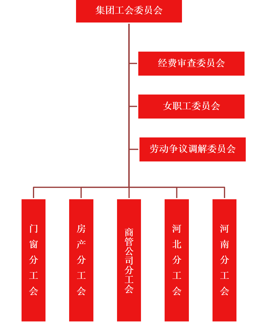 香港好免费资料大全